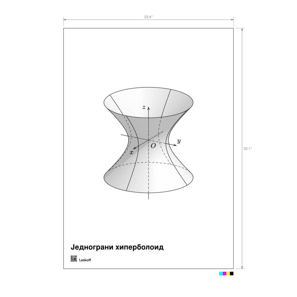 Leskoff Hyperboloid of One Sheet Poster image 1 of 1
