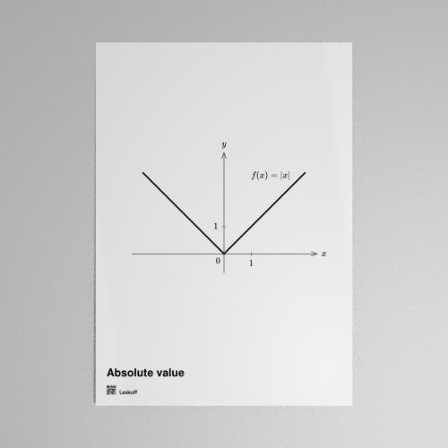 Leskoff Absolute Value Poster image 1 of 1