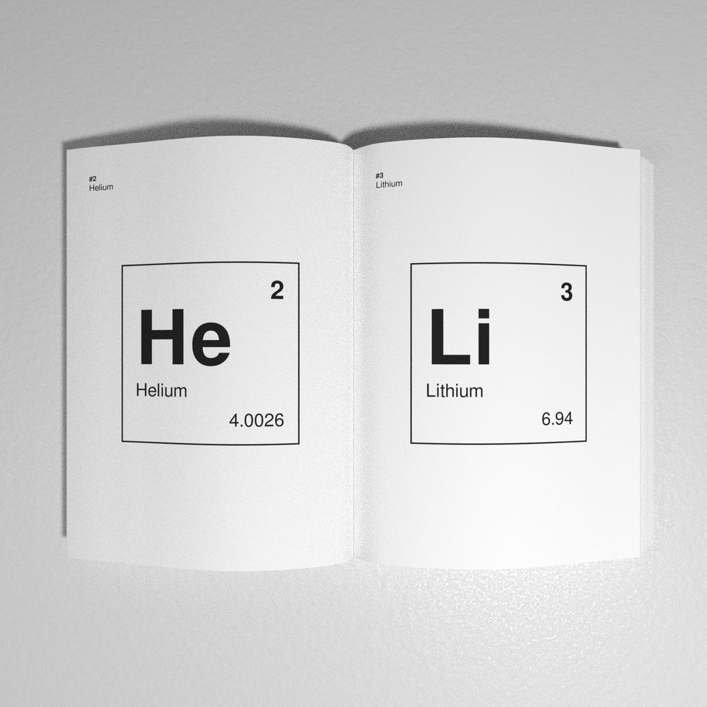 Leskoff Big Chemical Elements image 1 of 2