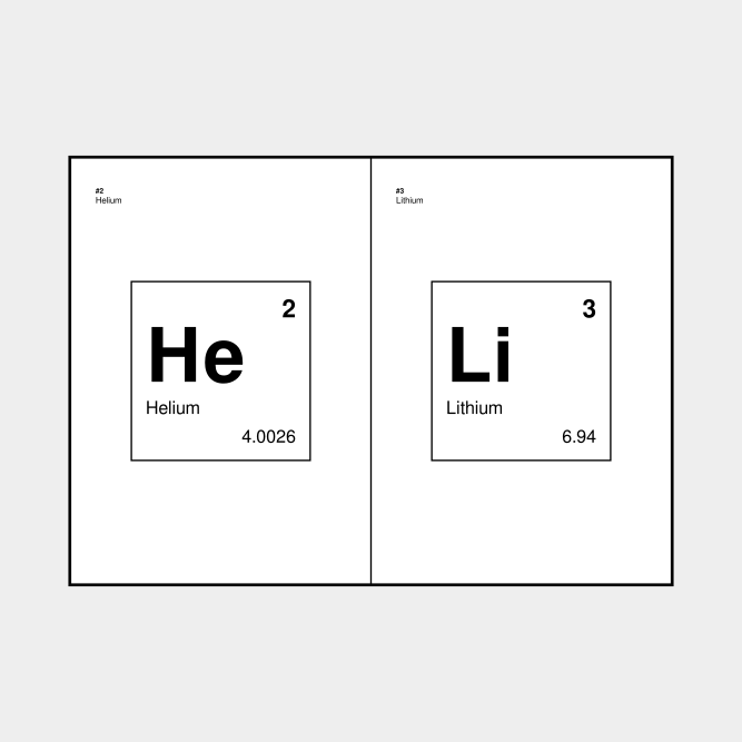 Leskoff Big Chemical Elements image 2 of 2