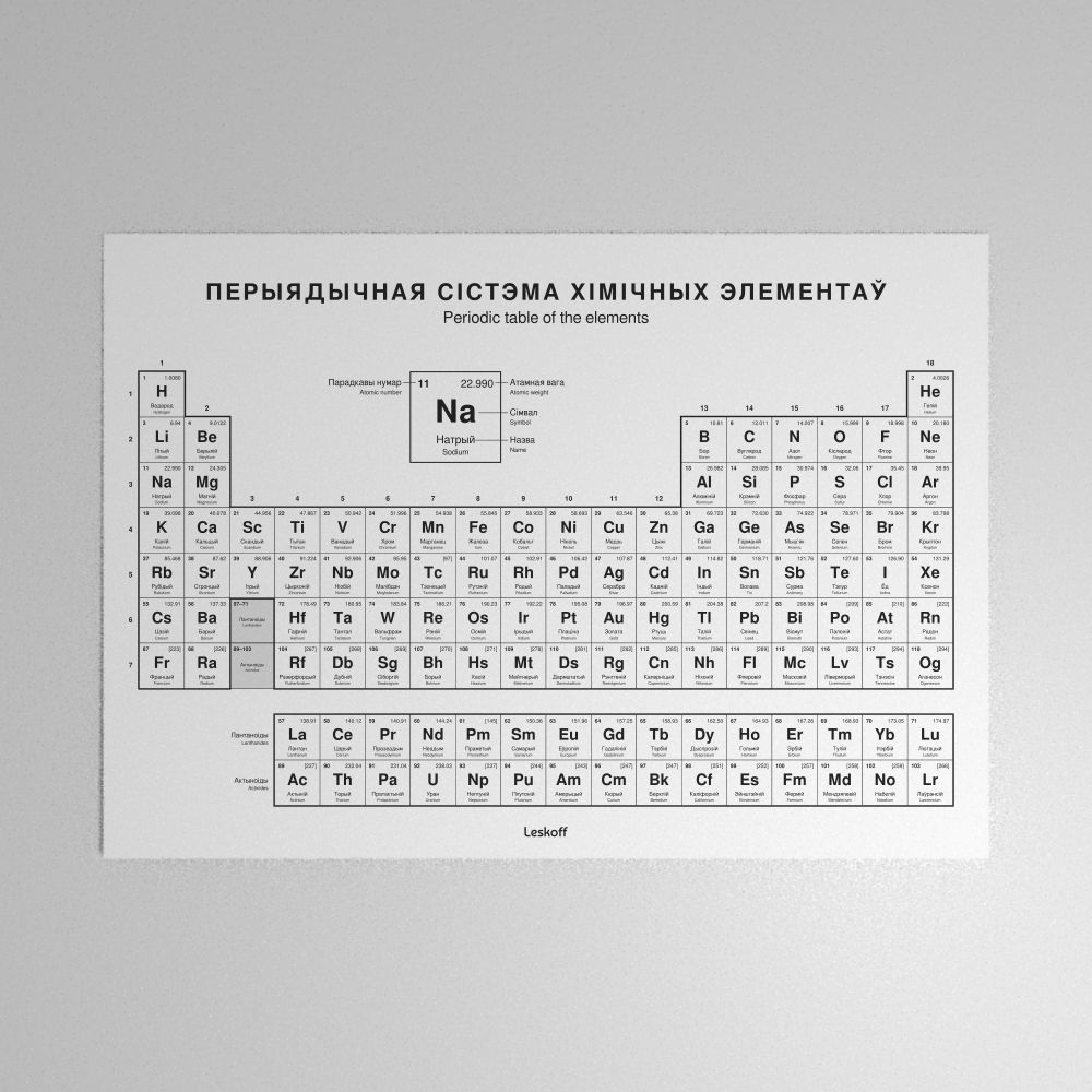 Leskoff Periodic Table Poster image 1 of 2