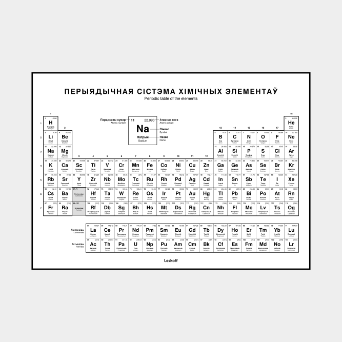 Leskoff Periodic Table image 1 of 2
