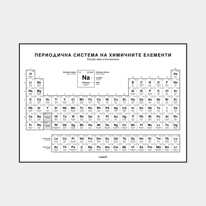 Leskoff Periodic Table image 1 of 2