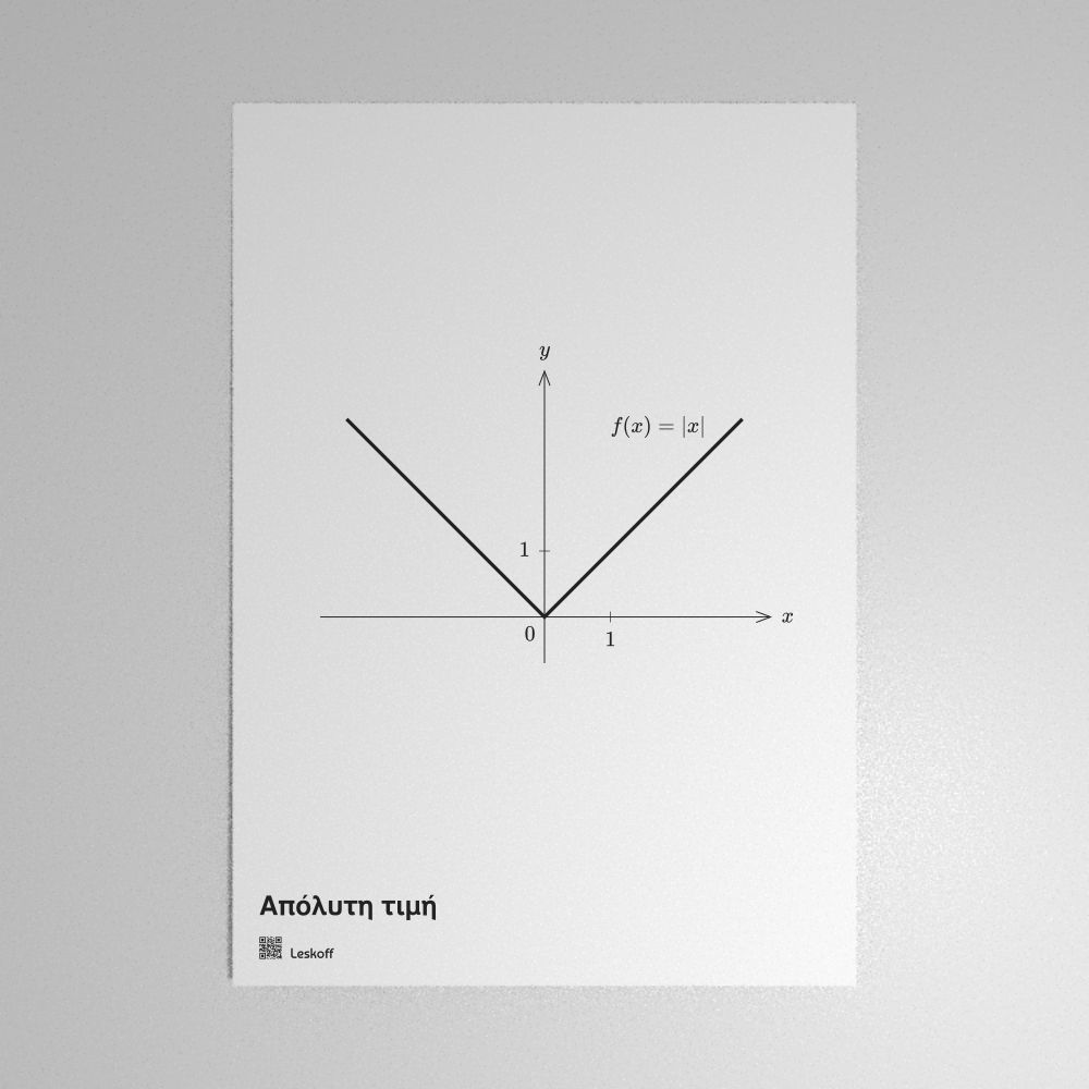 Leskoff Absolute Value Poster image 1 of 1