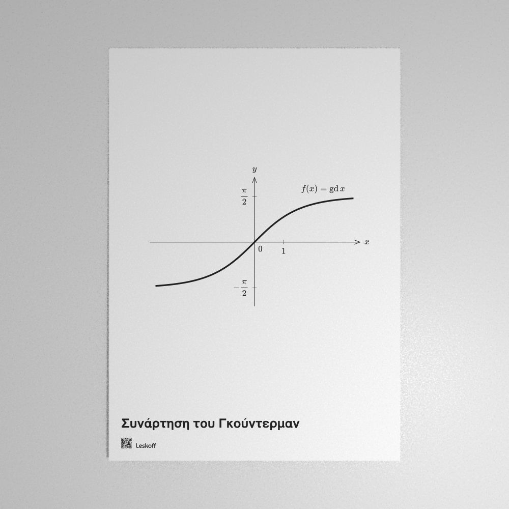 Leskoff Gudermannian Function Poster image 1 of 1