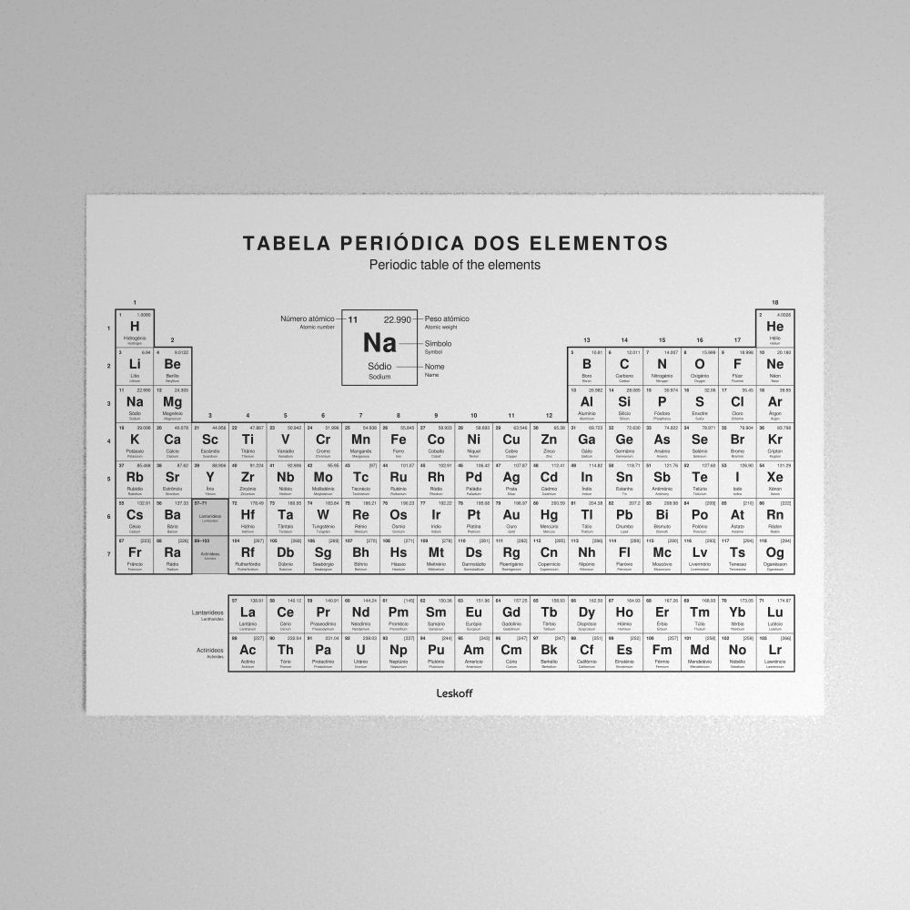 Leskoff Periodic Table Poster image 1 of 2
