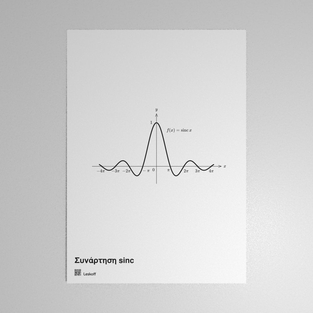 Leskoff Sinc Function Poster image 1 of 1
