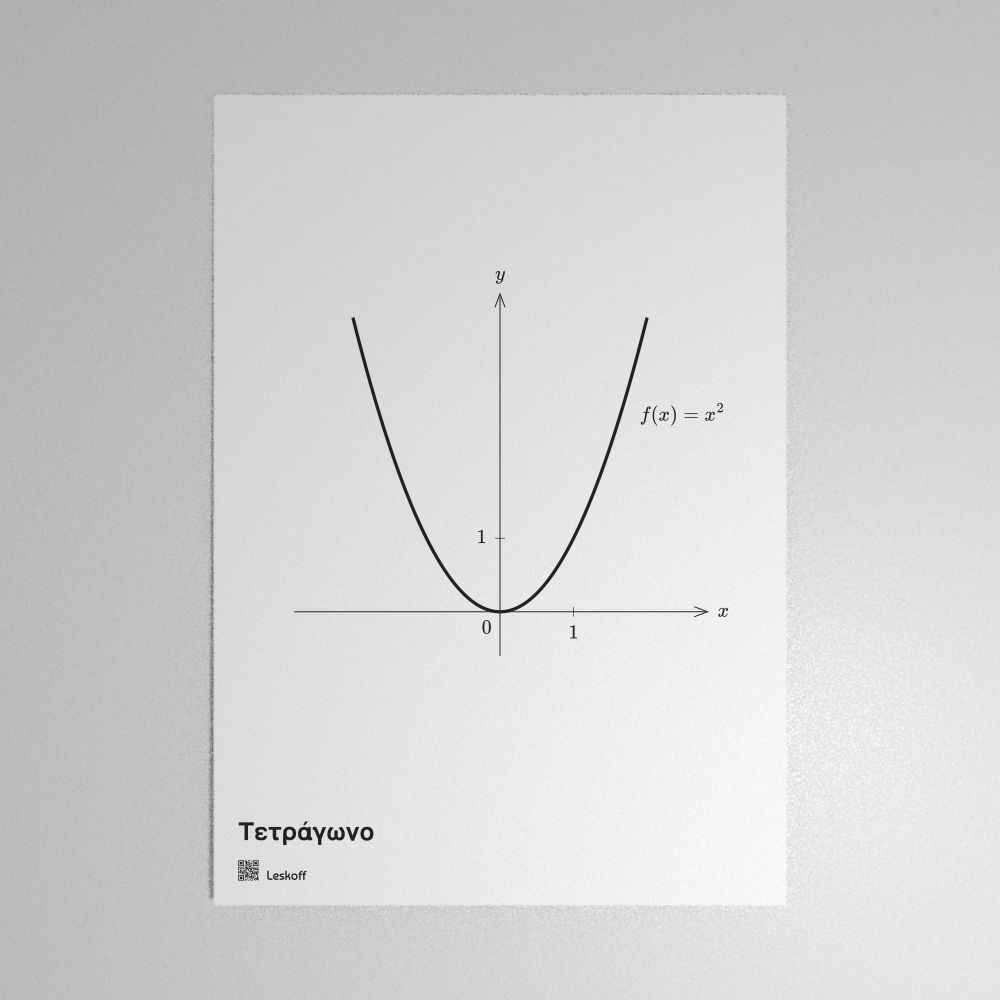 Leskoff Square Function Poster image 1 of 1