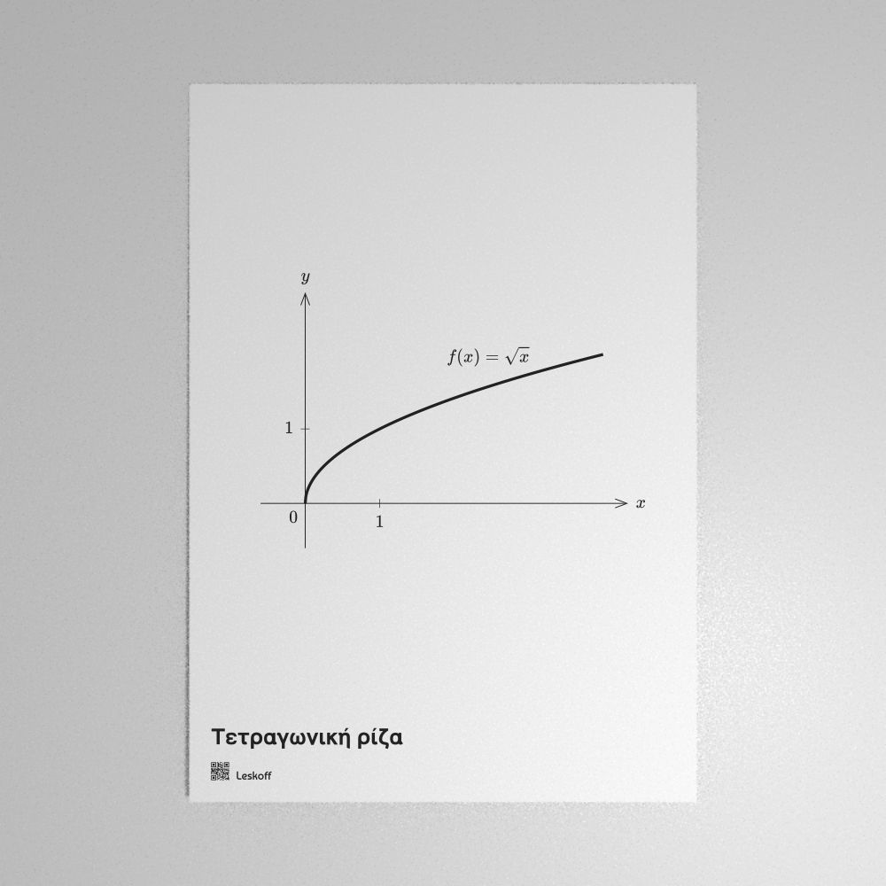 Leskoff Square Root Poster image 1 of 1