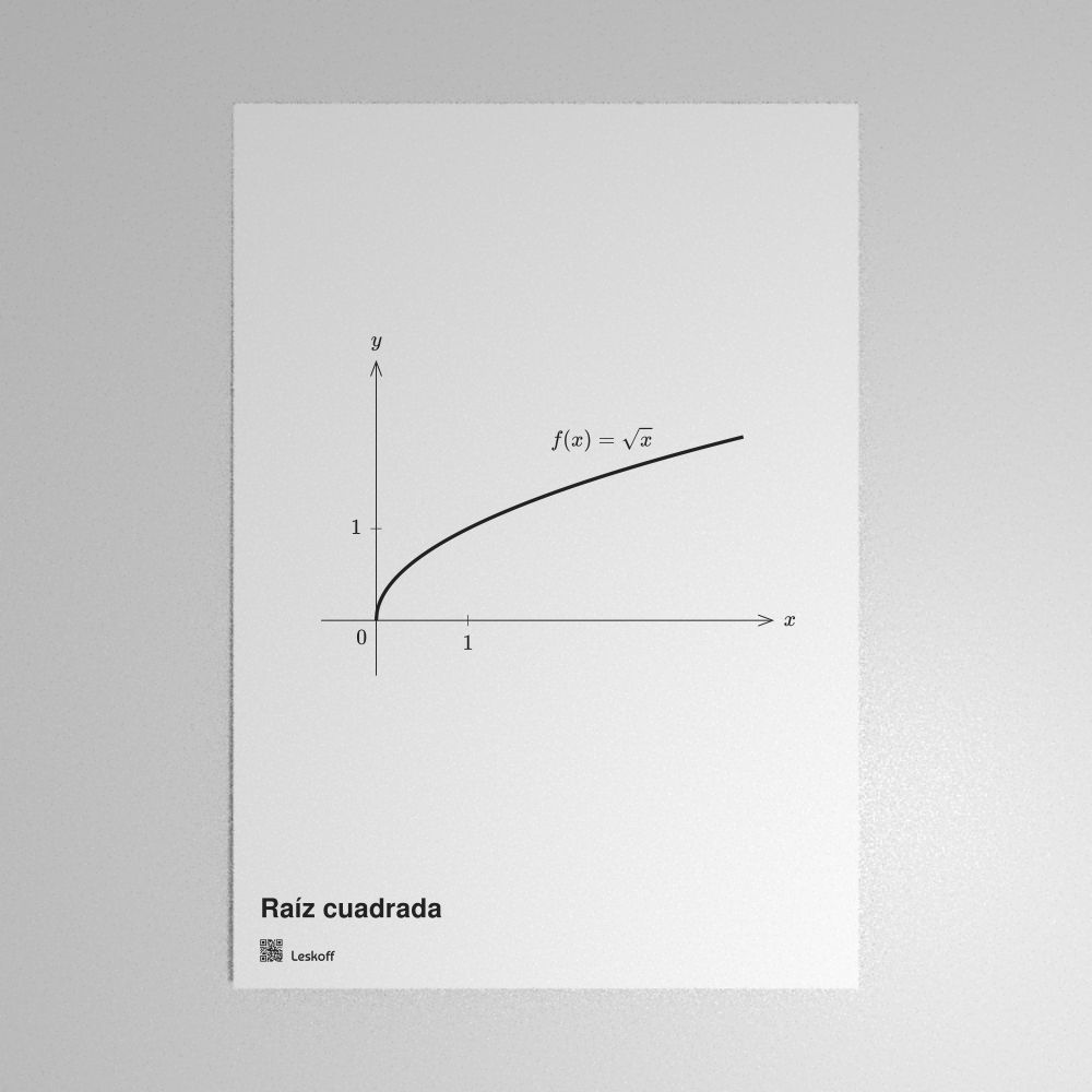 Leskoff Square Root Poster image 1 of 1