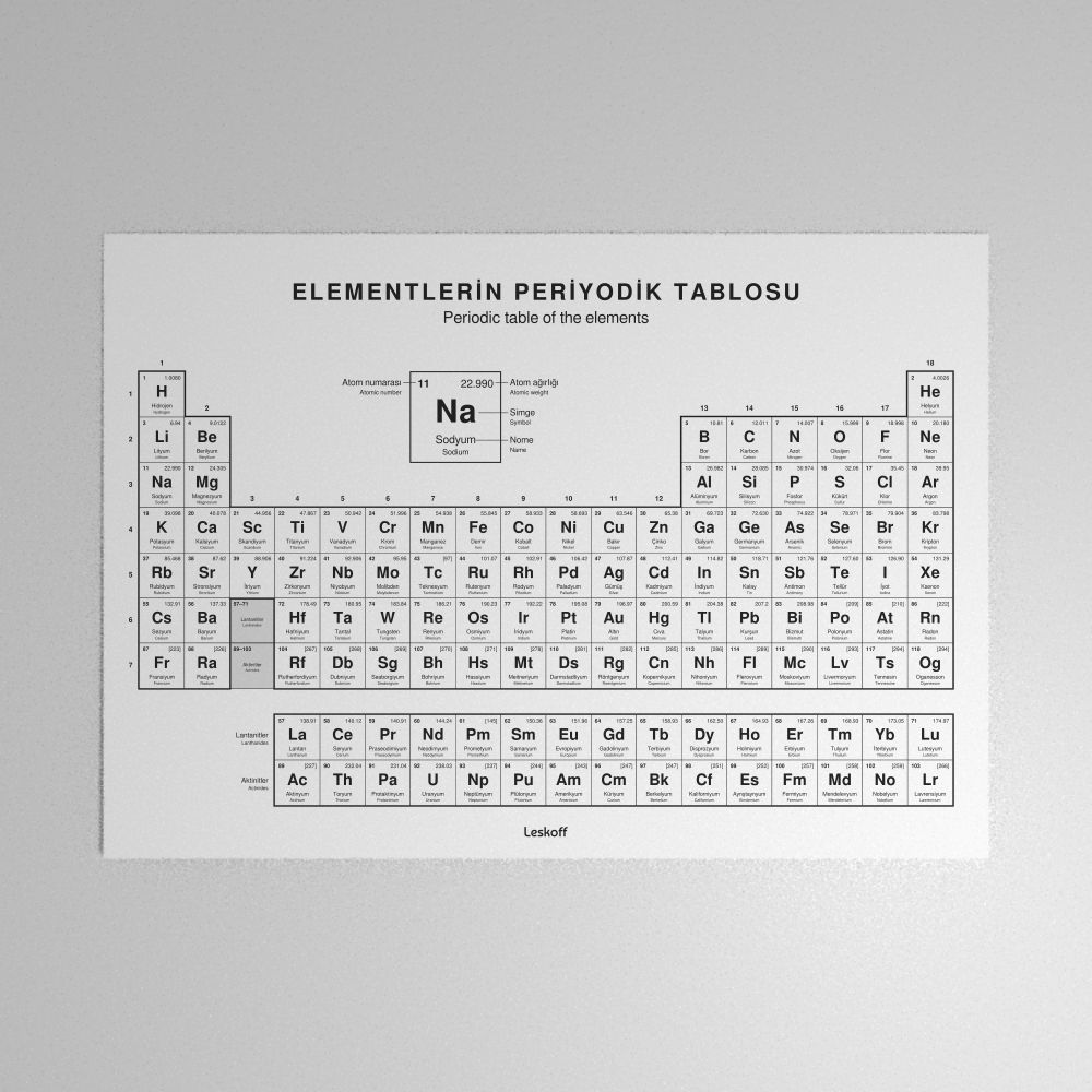 Leskoff Periodic Table Poster image 1 of 2