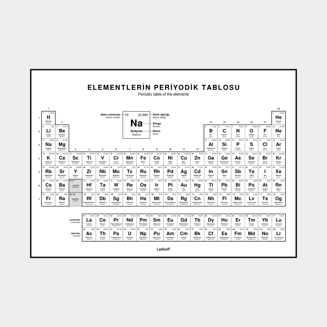 Leskoff Periodic Table image 1 of 2