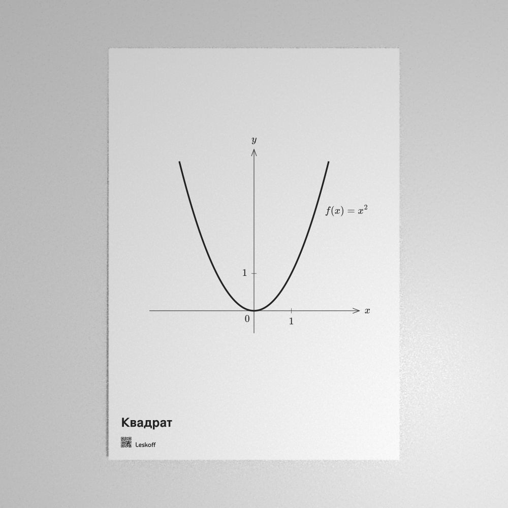 Leskoff Square Function Poster image 1 of 1