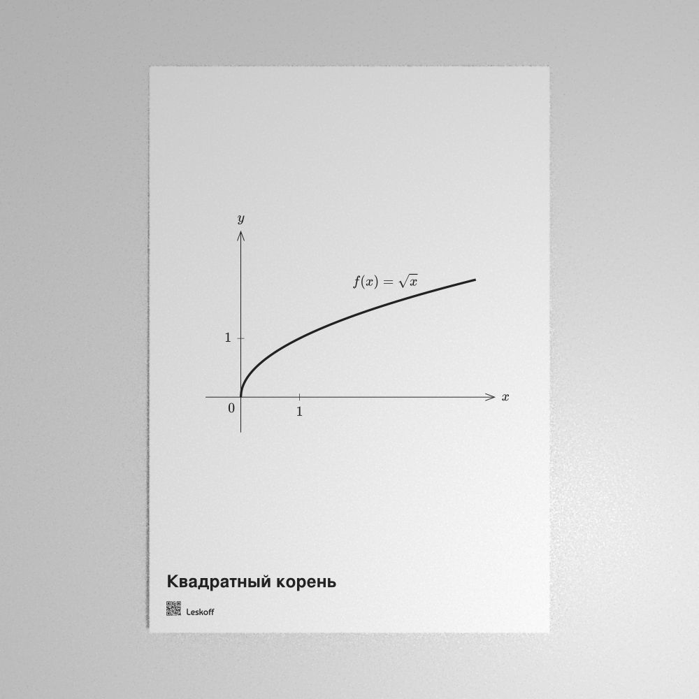 Leskoff Square Root Poster image 1 of 1