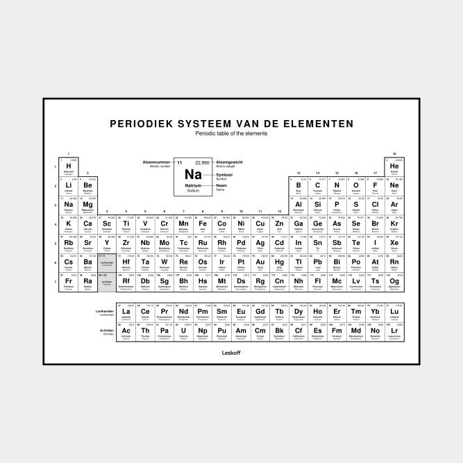 Leskoff Periodic Table image 1 of 2