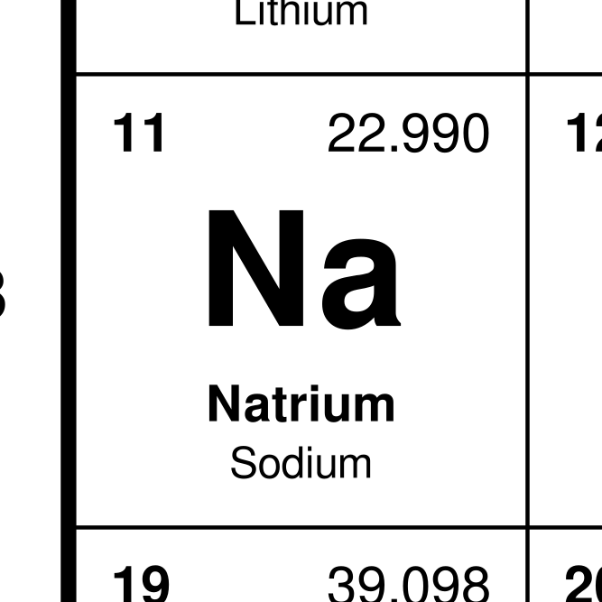 Leskoff Periodic Table image 2 of 2