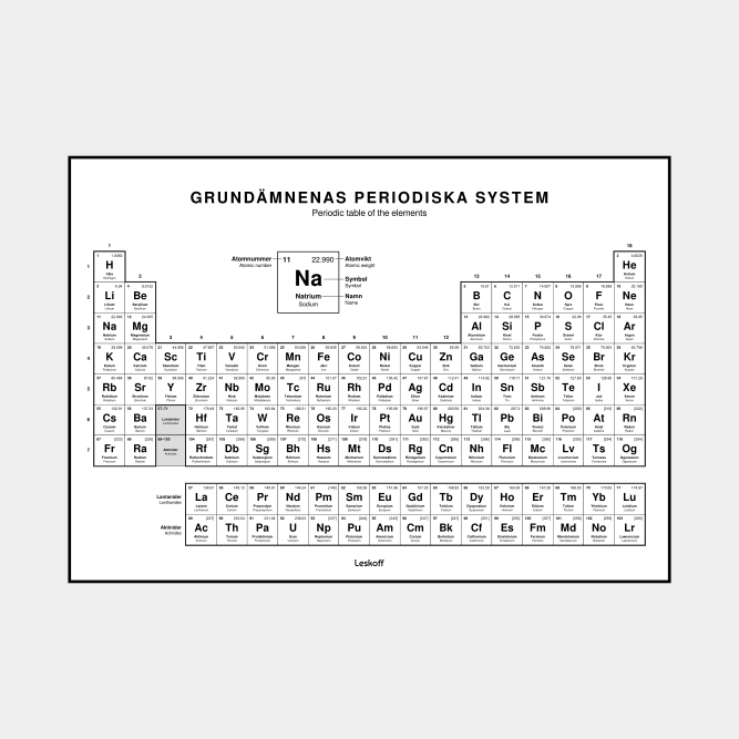 Leskoff Periodic Table image 1 of 2