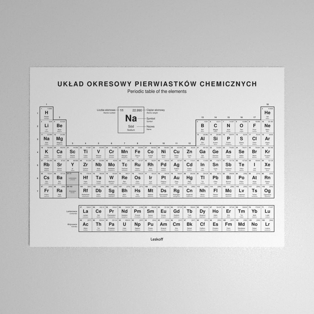 Leskoff Periodic Table Poster image 1 of 2