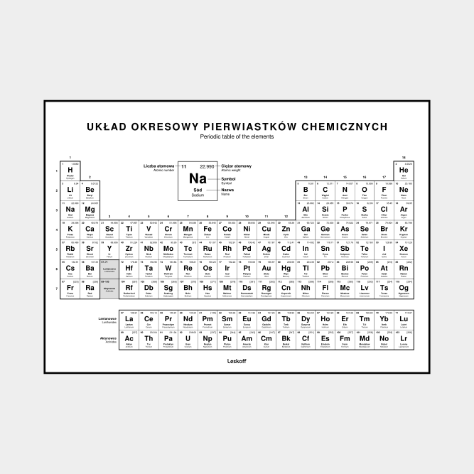 Leskoff Periodic Table image 1 of 2