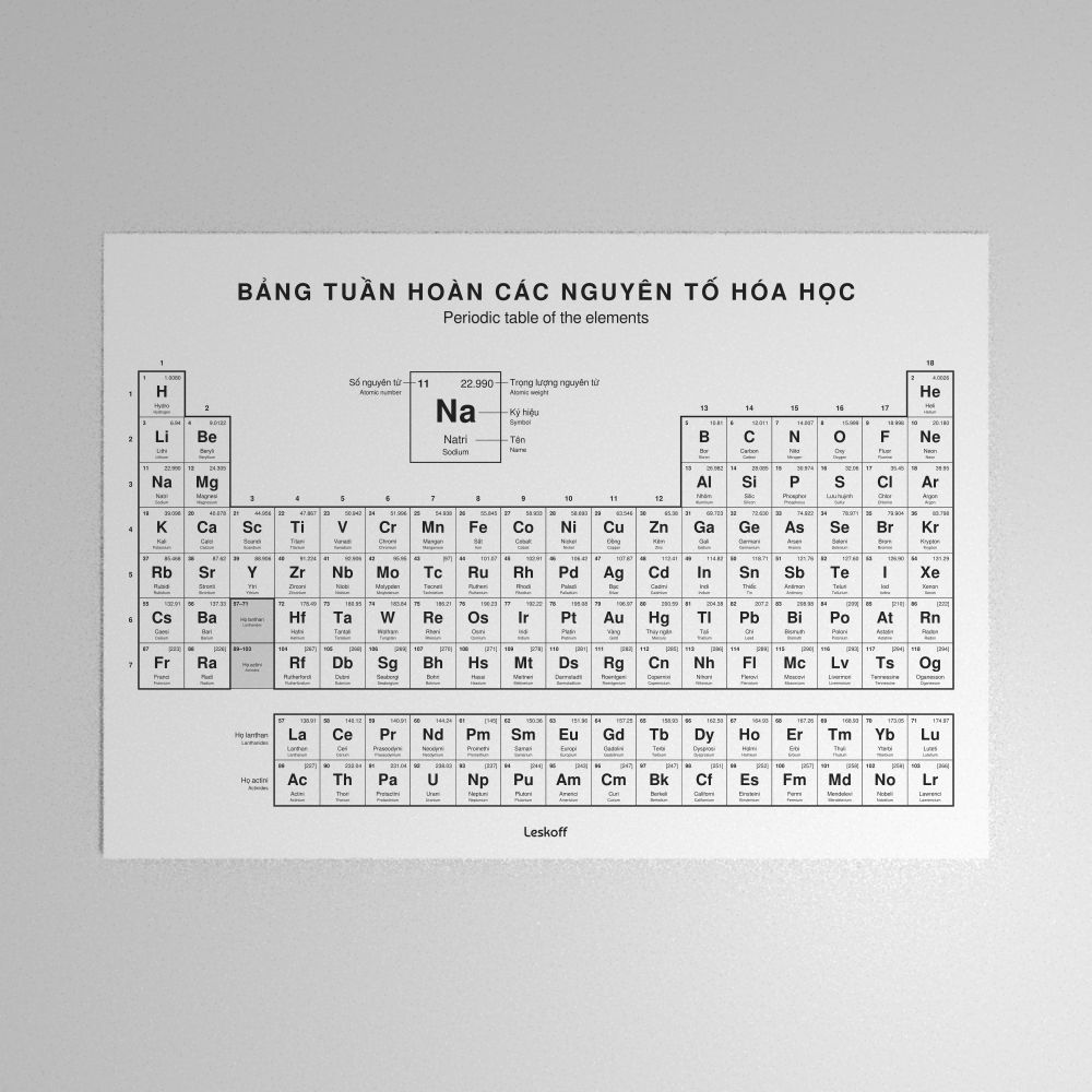 Leskoff Periodic Table Poster image 1 of 2