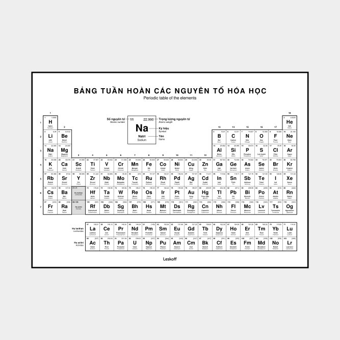 Leskoff Periodic Table image 1 of 2