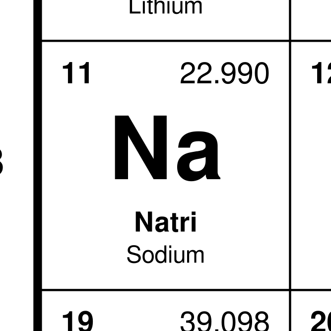 Leskoff Periodic Table image 2 of 2