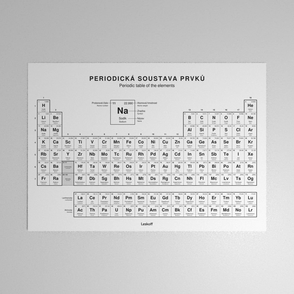 Leskoff Periodic Table Poster image 1 of 2