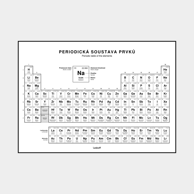 Leskoff Periodic Table image 1 of 2