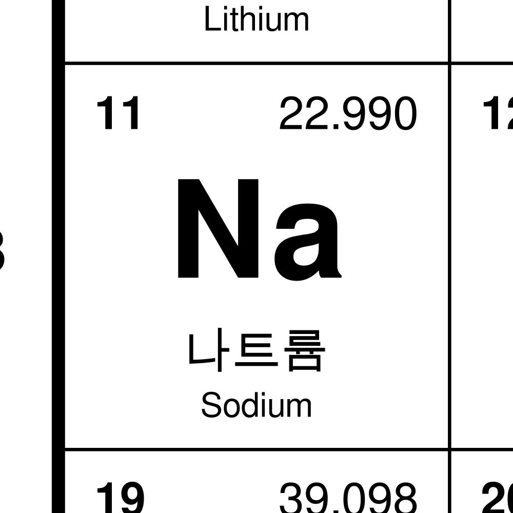Leskoff Periodic Table Poster image 2 of 2