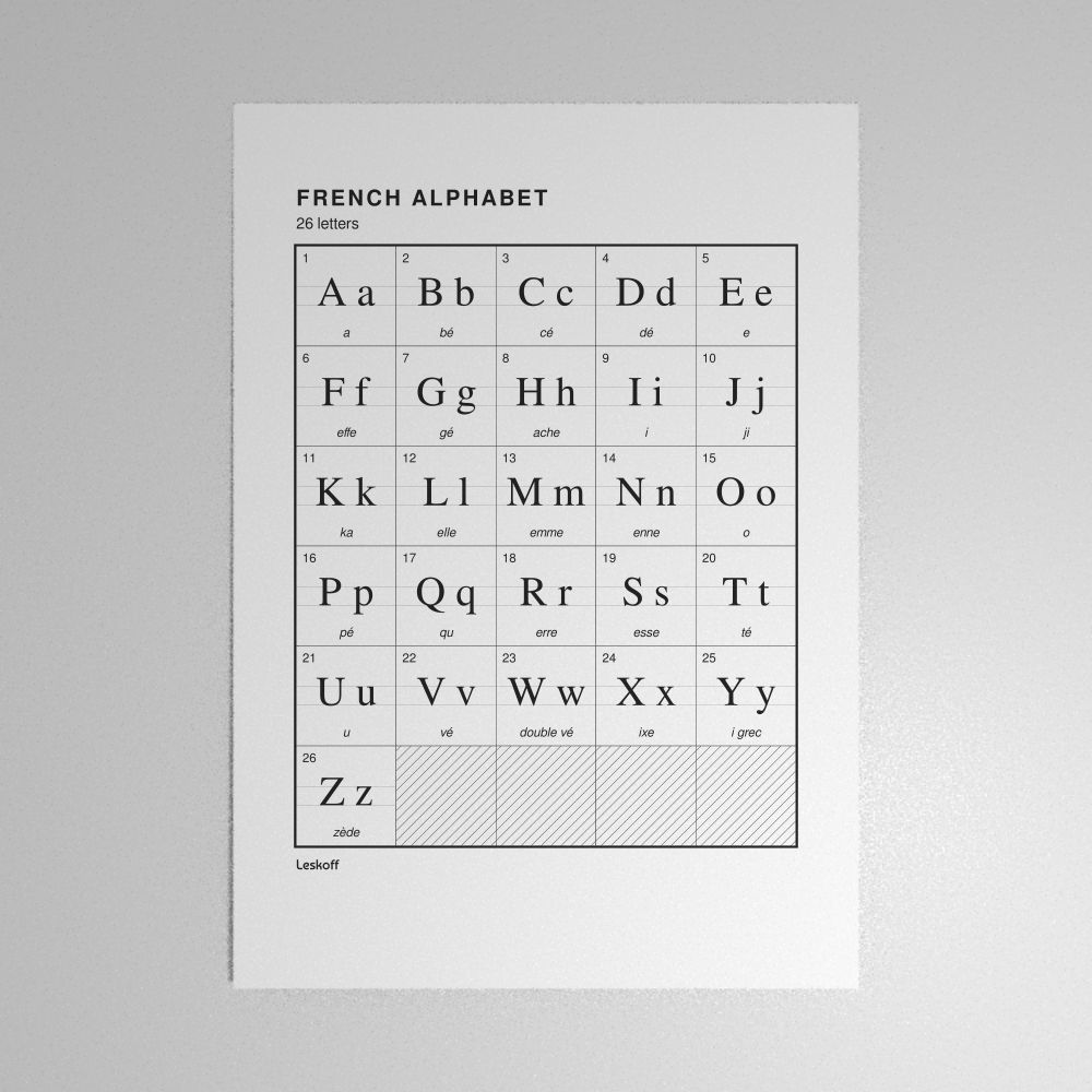Leskoff French Alphabet Poster image 1 of 2