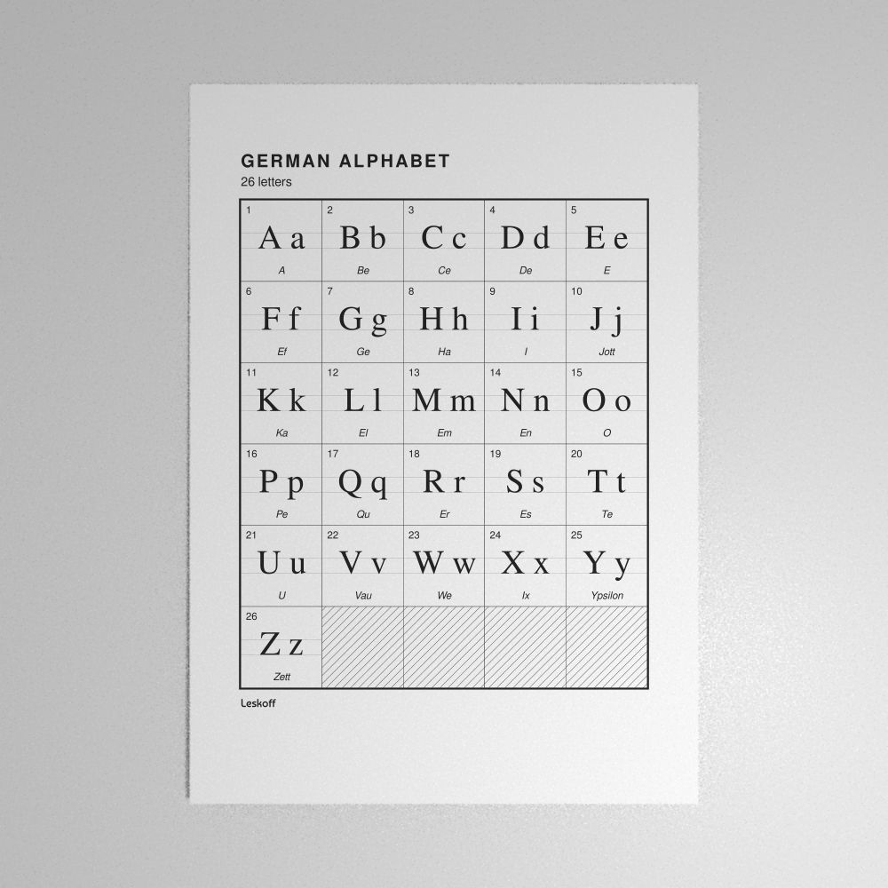 Leskoff German Alphabet Poster image 1 of 2