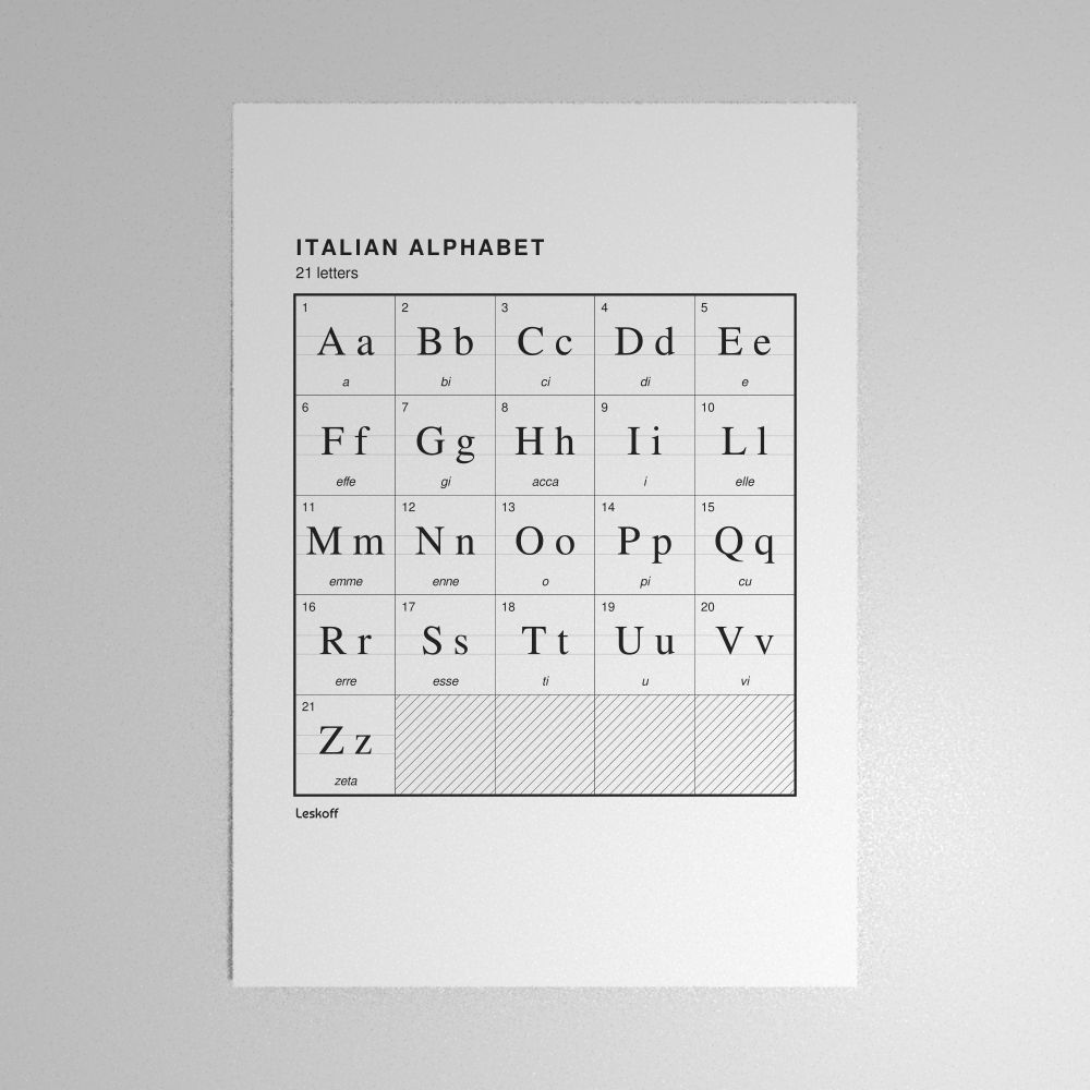 Leskoff Italian Alphabet Poster image 1 of 2