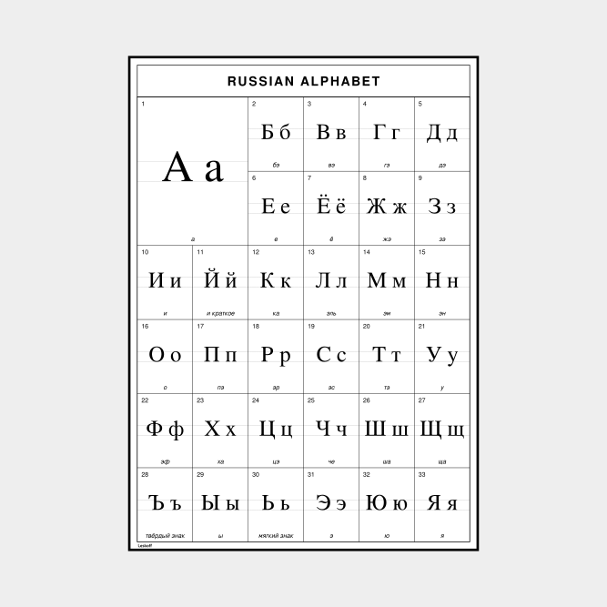 Leskoff Russian Alphabet image 1 of 2