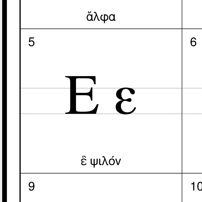 Leskoff Ancient Greek Alphabet image 2 of 2