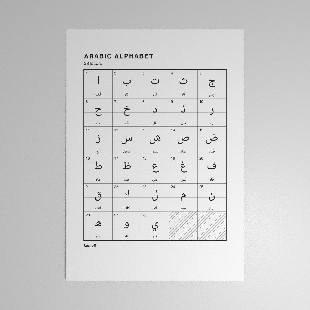 Leskoff Arabic Alphabet Poster image 1 of 2