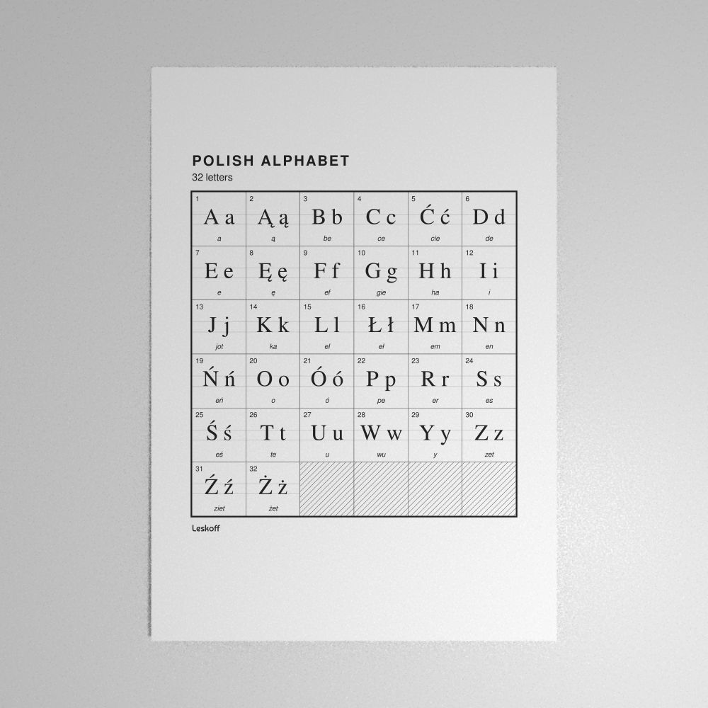 Leskoff Polish Alphabet Poster image 1 of 2