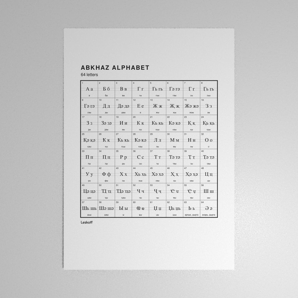 Leskoff Abkhaz Alphabet Poster image 1 of 2