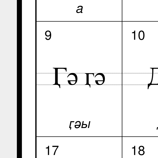 Leskoff Abkhaz Alphabet image 2 of 2