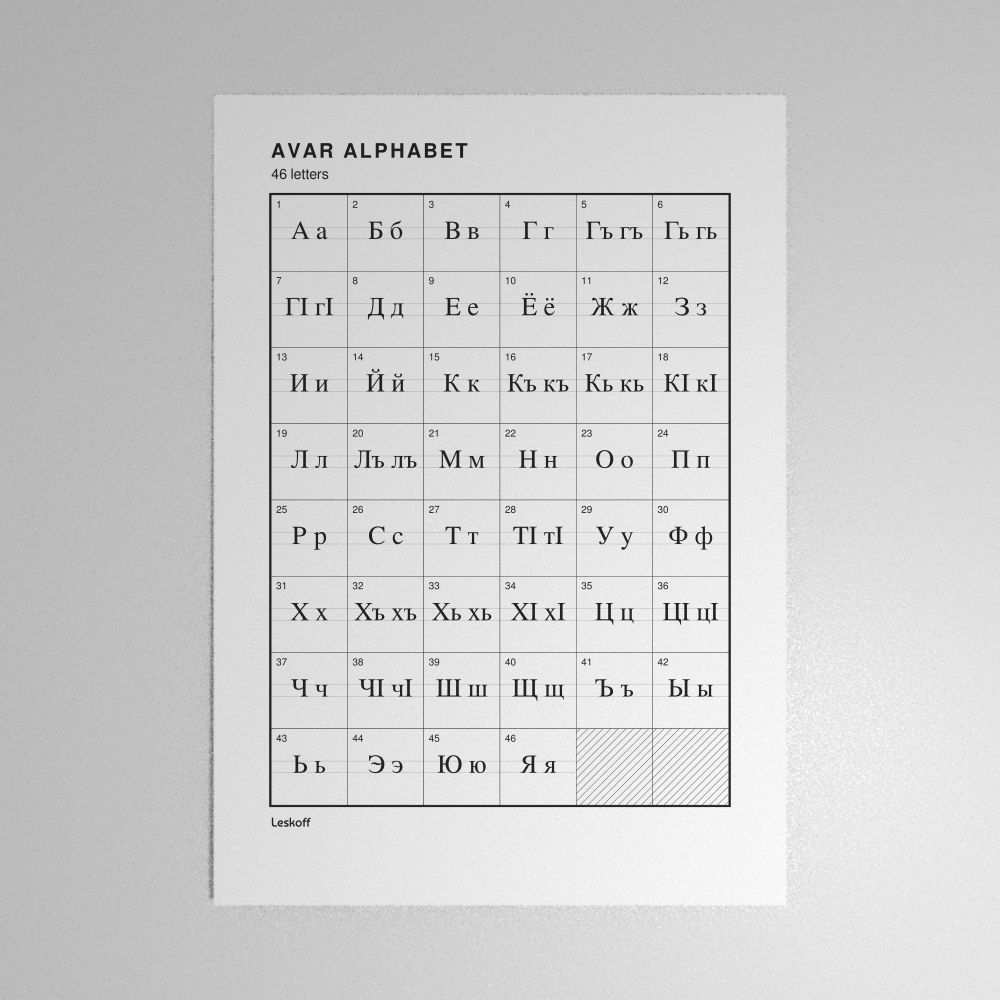 Leskoff Avar Alphabet Poster image 1 of 2