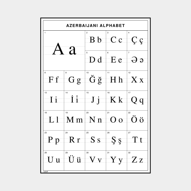 Leskoff Azerbaijani Alphabet image 1 of 2