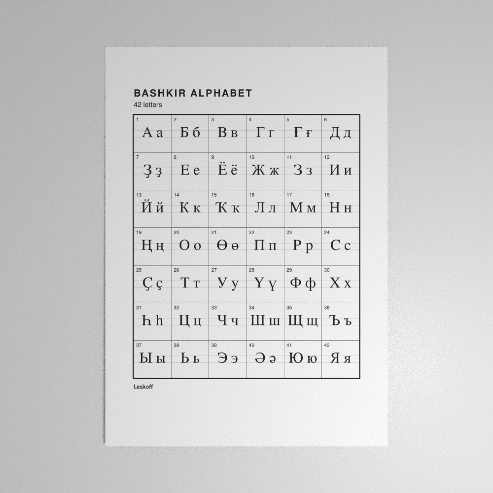 Leskoff Bashkir Alphabet Poster image 1 of 2
