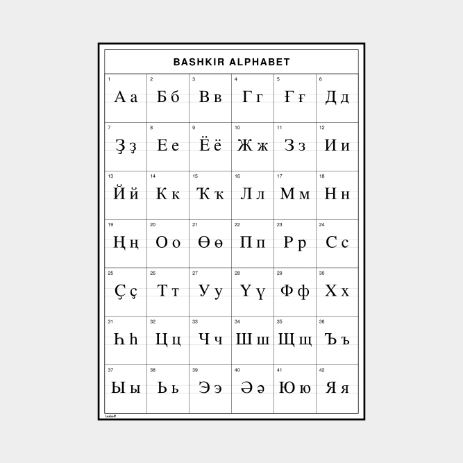 Leskoff Bashkir Alphabet image 1 of 2