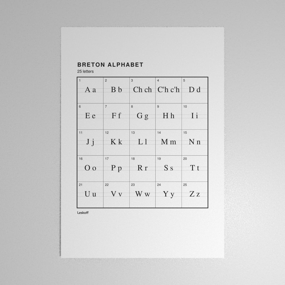 Leskoff Breton Alphabet Poster image 1 of 2