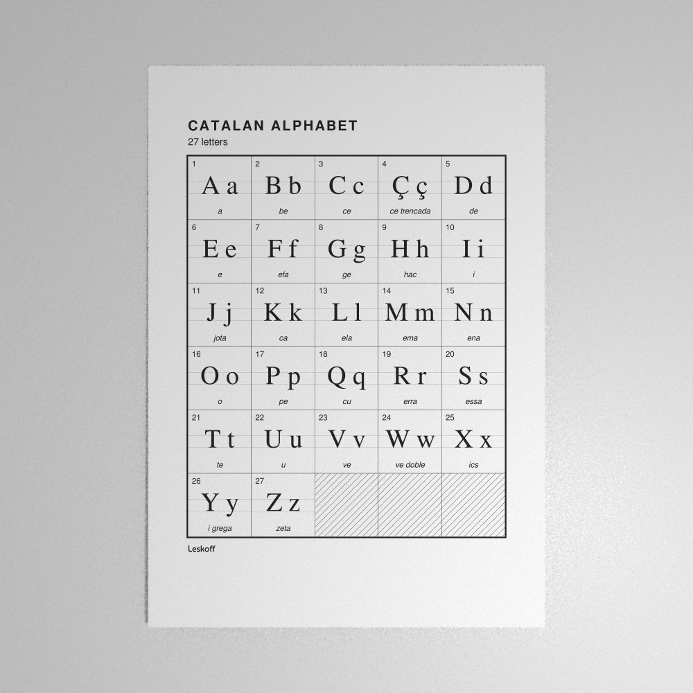 Leskoff Catalan Alphabet Poster image 1 of 2