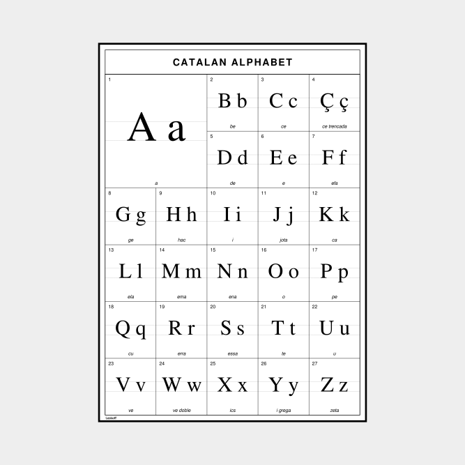 Leskoff Catalan Alphabet image 1 of 2