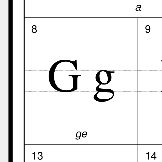 Leskoff Catalan Alphabet image 2 of 2