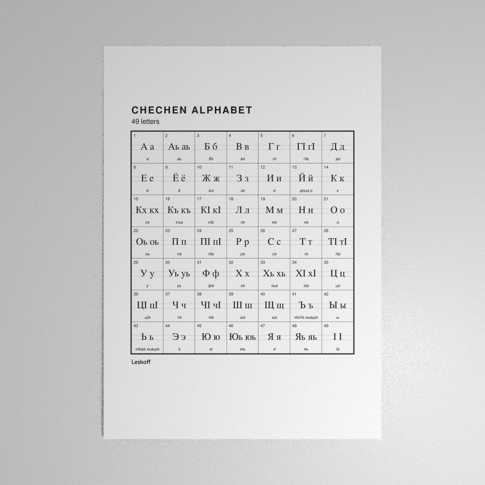Leskoff Chechen Alphabet Poster image 1 of 2