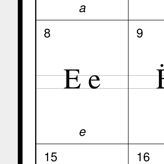 Leskoff Chechen Alphabet image 2 of 2