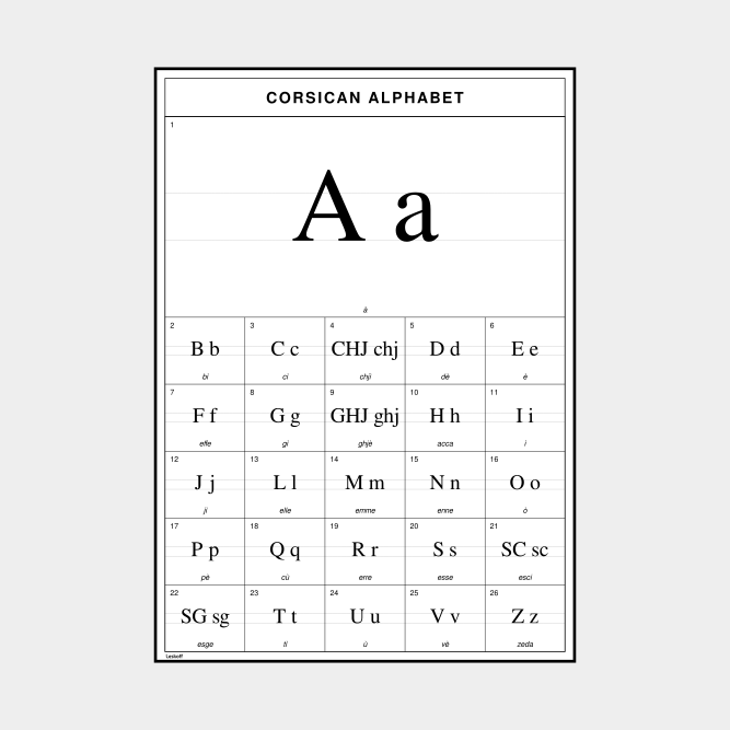 Leskoff Corsican Alphabet image 1 of 2