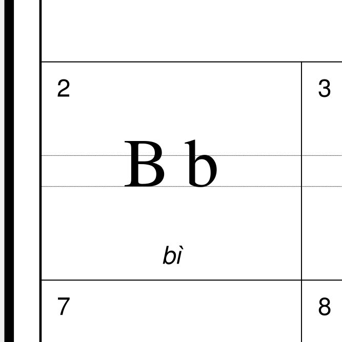 Leskoff Corsican Alphabet image 2 of 2